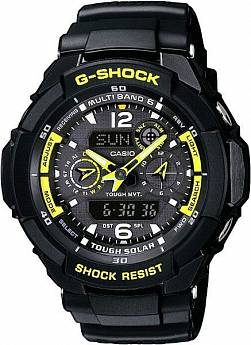 GW-3500B-1A