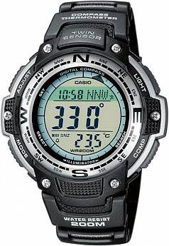 SGW-100-1V